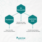 15% Vitamin C Face Serum